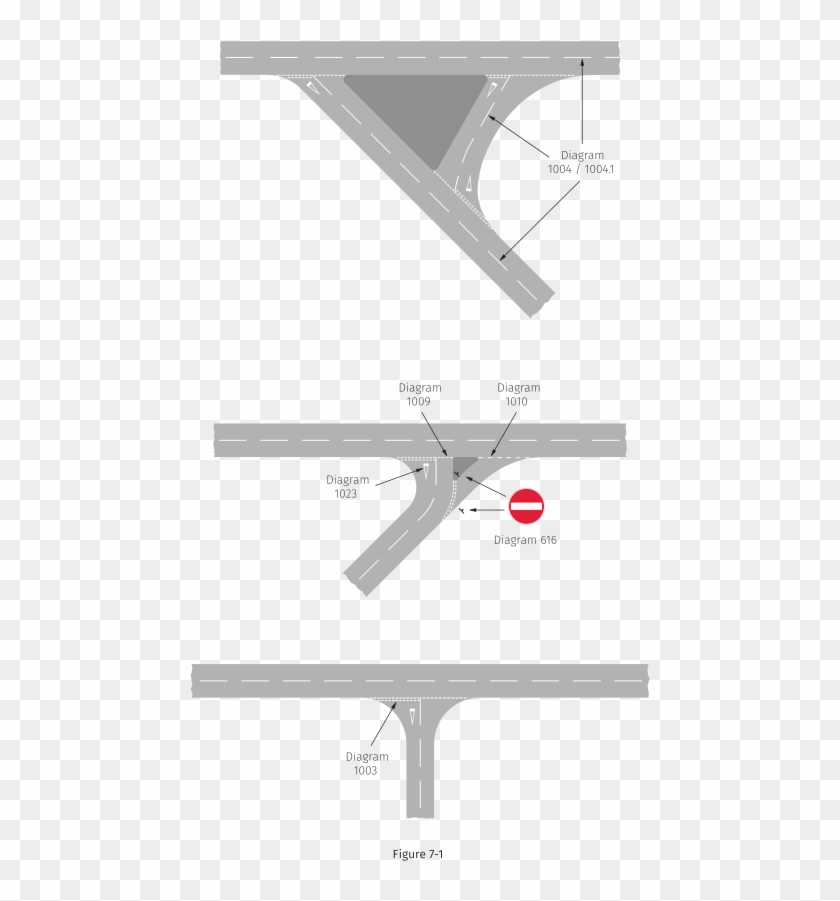 Traffic Signs Manual Chapter 5 2004 Figure - Single Lane Dualling Junction Clipart #5247019