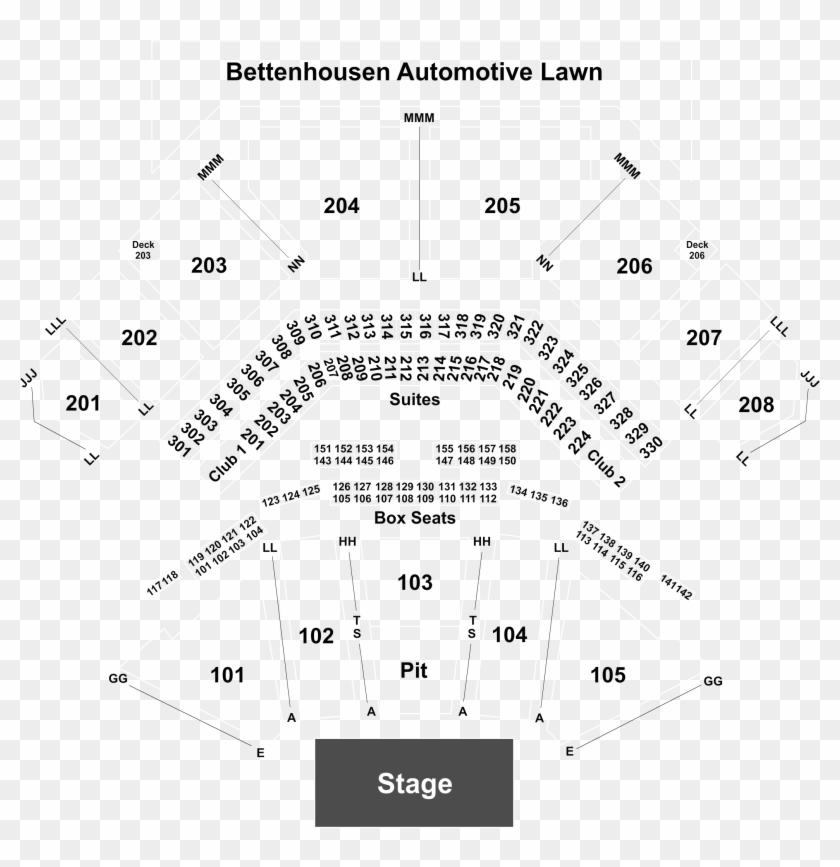 Hammer's House Party - Hollywood Casino Amphitheatre Tinley Park Seating Chart Clipart #5247386