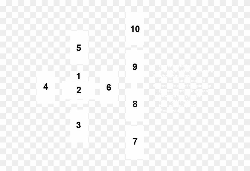 Back To Site Main Pages - Lay Out Tarot Cards Clipart