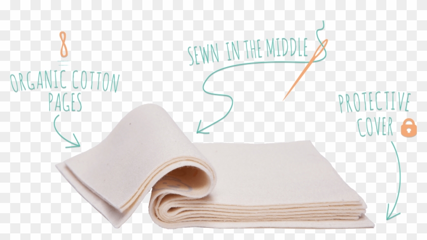 Introductin Hankybook - Leather Clipart #5249572