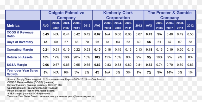 Now They Are Bullish, They Beat It They Measured Out - Size Dresses Measurements In Us Clipart #5249687