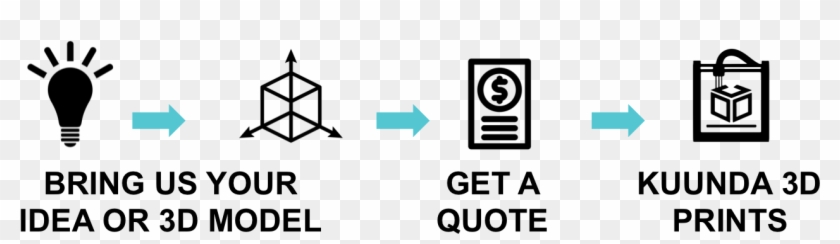 Graphic Design Clipart