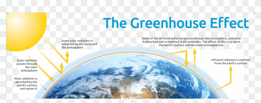 Read More Clipart #5254603