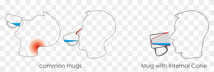 Ornamin Mug With Internal Cone Clipart #5255398