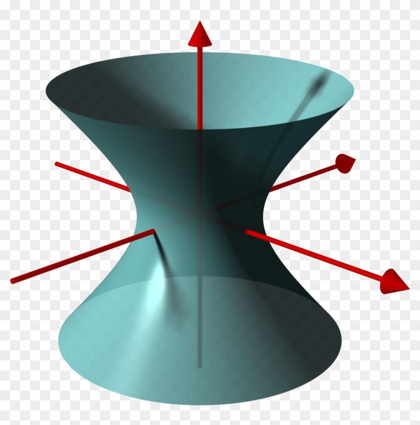 Conical Surface Clipart #5255464