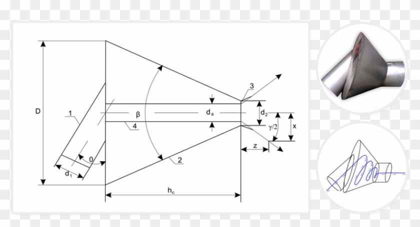 Cone-shaped Hydrodynamic Regulators - Regulator Przepływu Kanalizacja Deszczowa Clipart #5255638
