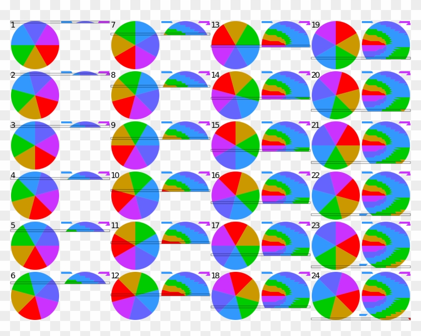 Rolling Shutter Effect - Rolling Shutter Camera Simulation Clipart