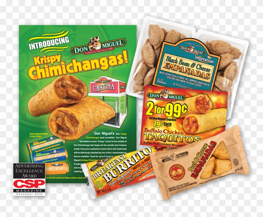 - Egg Roll , Png Download - Egg Roll Clipart #5255960