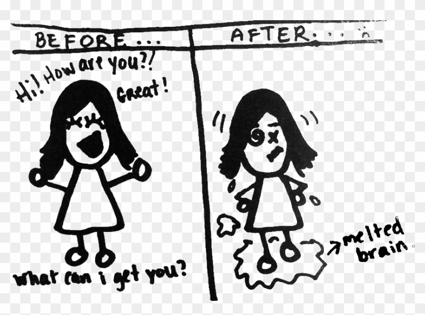 The Following Are True Scenarios And Questions Ready - Cartoon Clipart