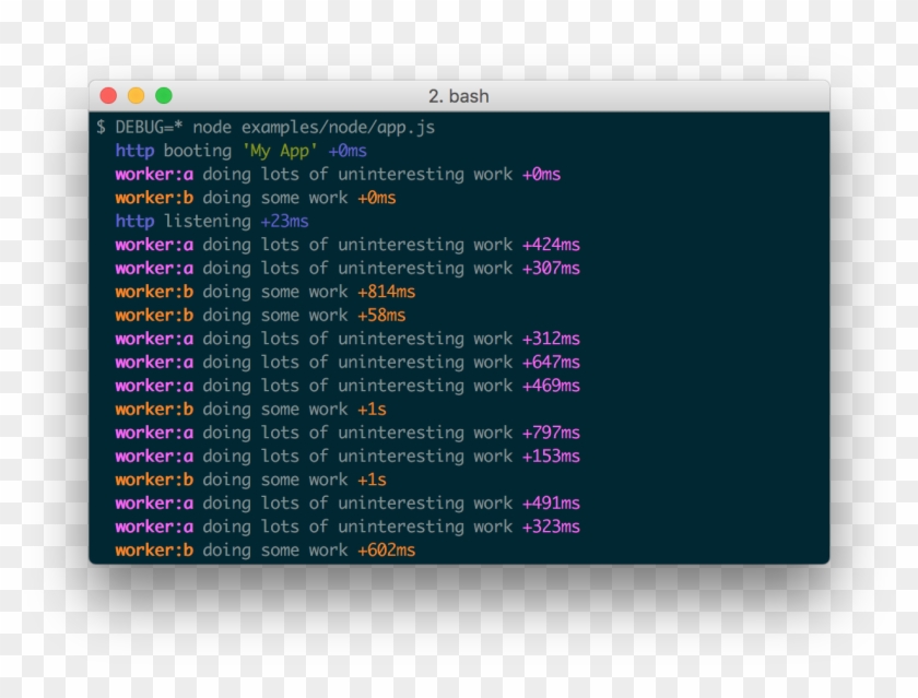 Suppose For Example You Invoke Debug Before Requesting - Nodejs Debug Clipart