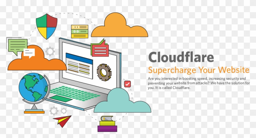 Img Cloudflare Mainbanner - Graphic Design Clipart