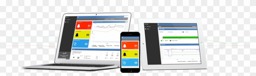 In Case You're Not Familiar With Our Smart Chiller - Connected Chillers Johnson Controls Clipart