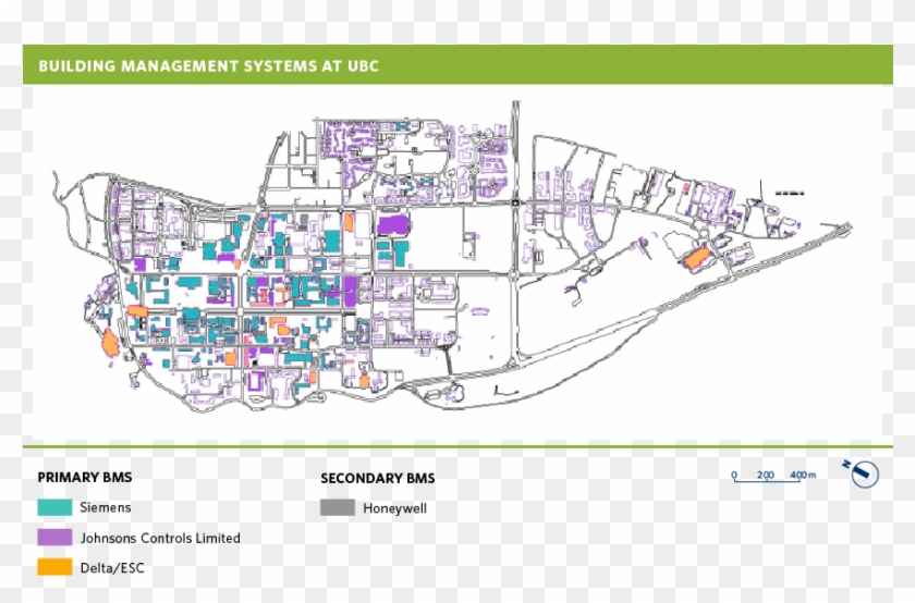 Bms - Building Management System Vendors Clipart