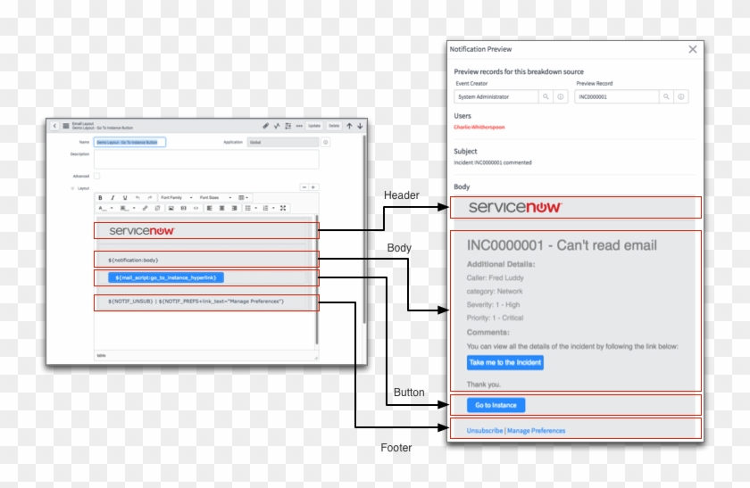 Email Layout Overview Sample Email Layout Record For - Servicenow Email Layout Examples Clipart #5261980