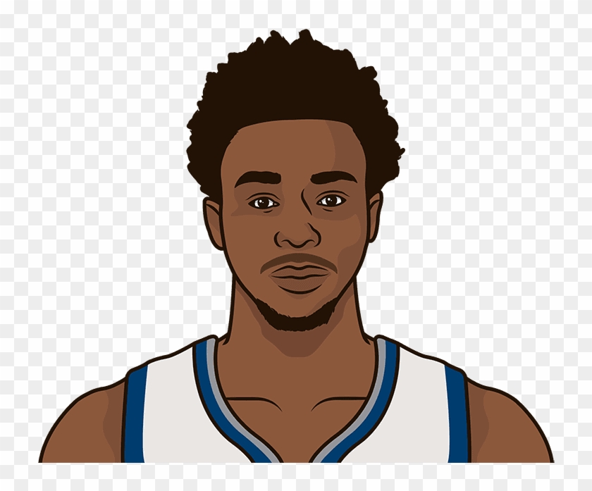 What Is Andrew Wiggins' Highest Ppg By Opponent, Minimum - Kawhi Leonard Statmuse Clipart