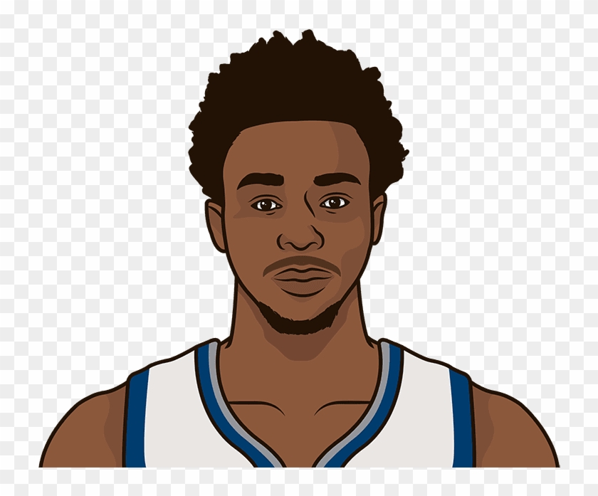 What Is Andrew Wiggins' Highest Ppg By Opponent, Minimum - Kawhi Leonard Statmuse Clipart #5263078