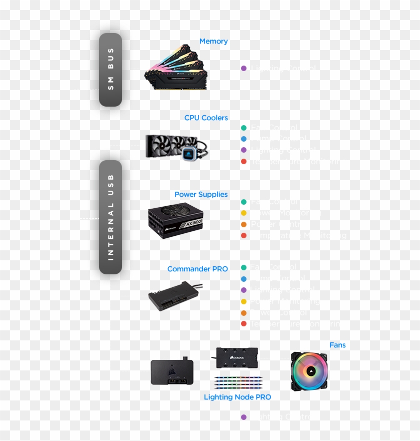 Shop Now - Graphic Design Clipart