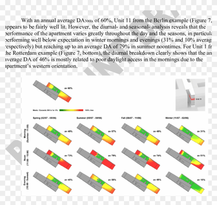 Floor Plan And 3d Model (right), Including Apartment - Paper Product Clipart #5264007