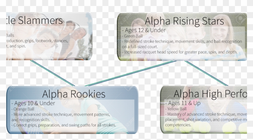Alpha Tennis Graphic - Handwriting Clipart #5264748