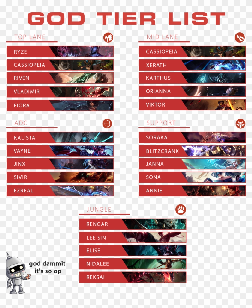 Ajqiotn - Chibi Futurama Clipart