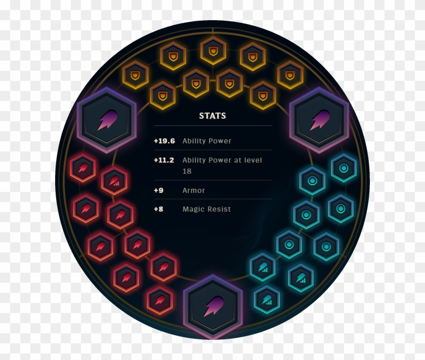 Blitzcrank Build Guide Patch 717 Making Their Adc Cry - Tank Runes Season 7 Clipart