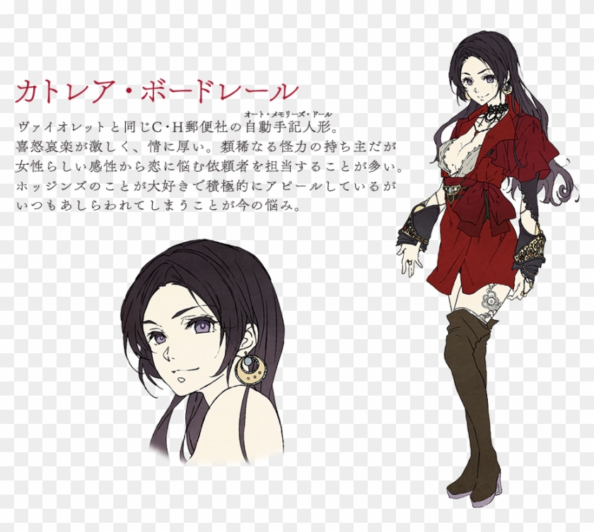 Anime Romance Character Sheet Clipart