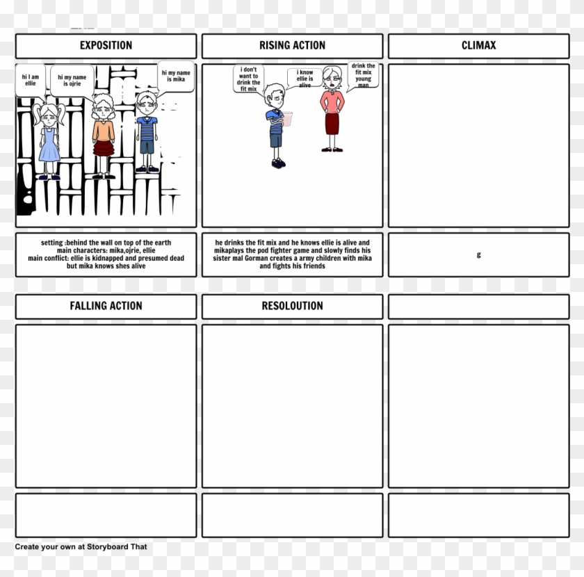 The Roar - Giver Hero's Journey Ultimate Boon Clipart