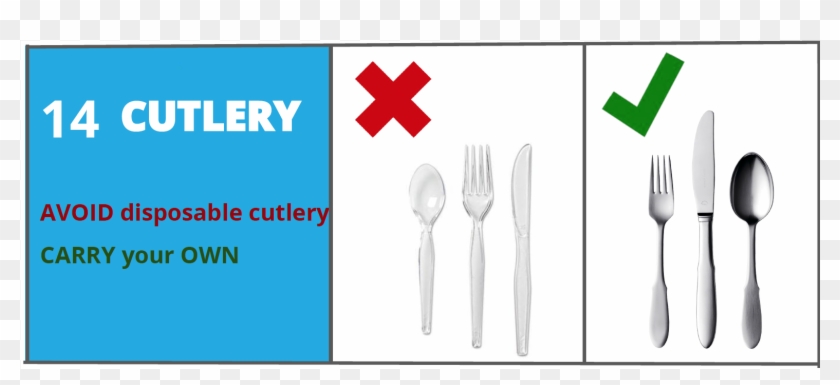 Week 14 - Cutlery - Knife Clipart #5268142