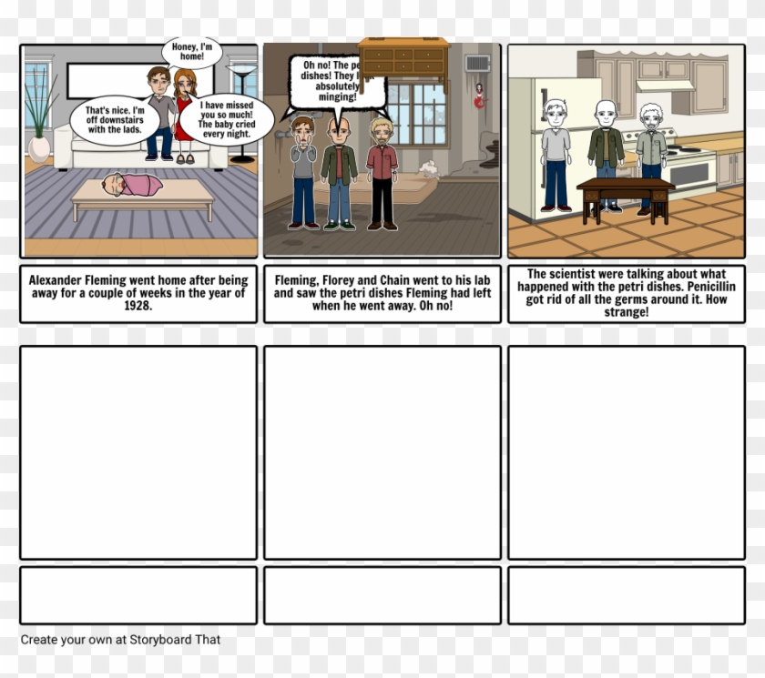 Alexander Fleming - Cartoon Clipart