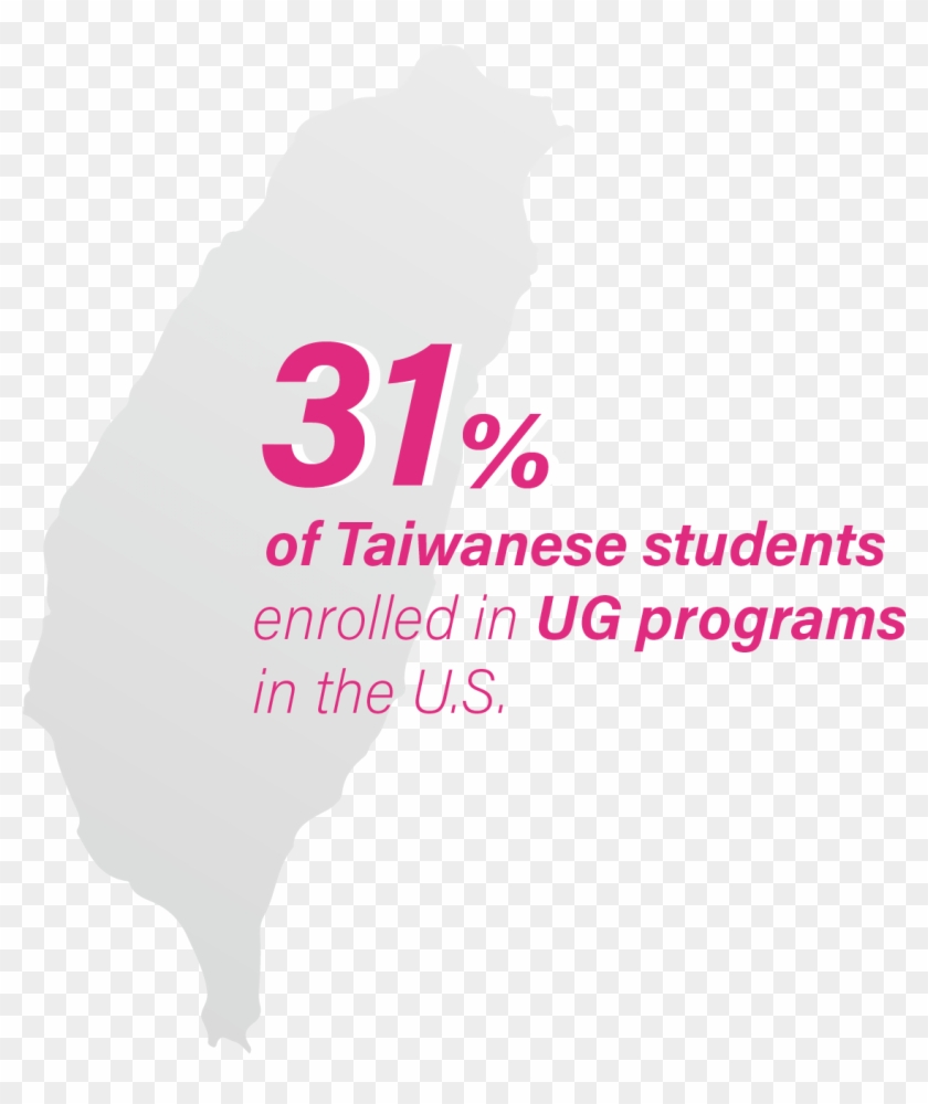 With A Gdp Per Capita Of Us$49,830, Taiwan Represents - Graphic Design Clipart #5269735