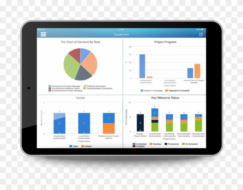 Mobile - Operating System Clipart