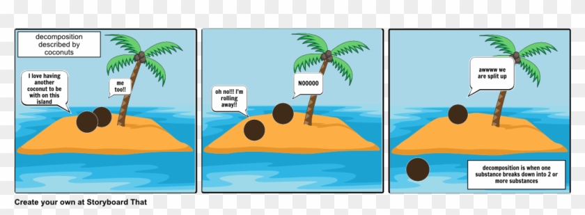Decomposition Coconuts Clipart #5274853