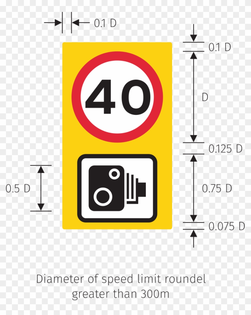 Traffic Signs Manual Chapter 3 Figure 14 20b - 40 Mph Sign Clipart #5276003