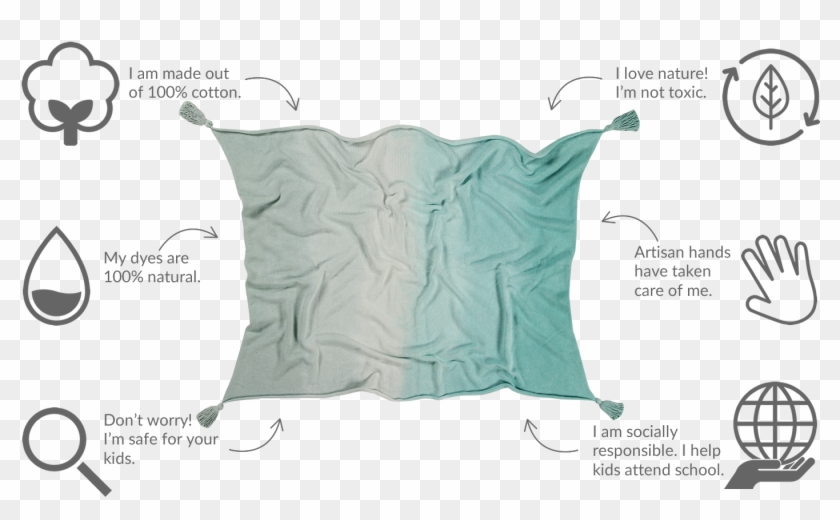 Lorena Canals Ombre Baby Blanket Mint 3 3 X 4 Diagram Clipart #5276540