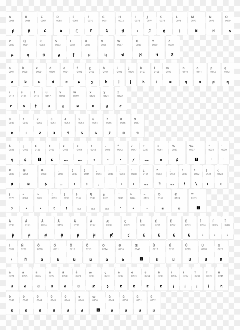 Here Be Dubstep Character Map Clipart #5276647