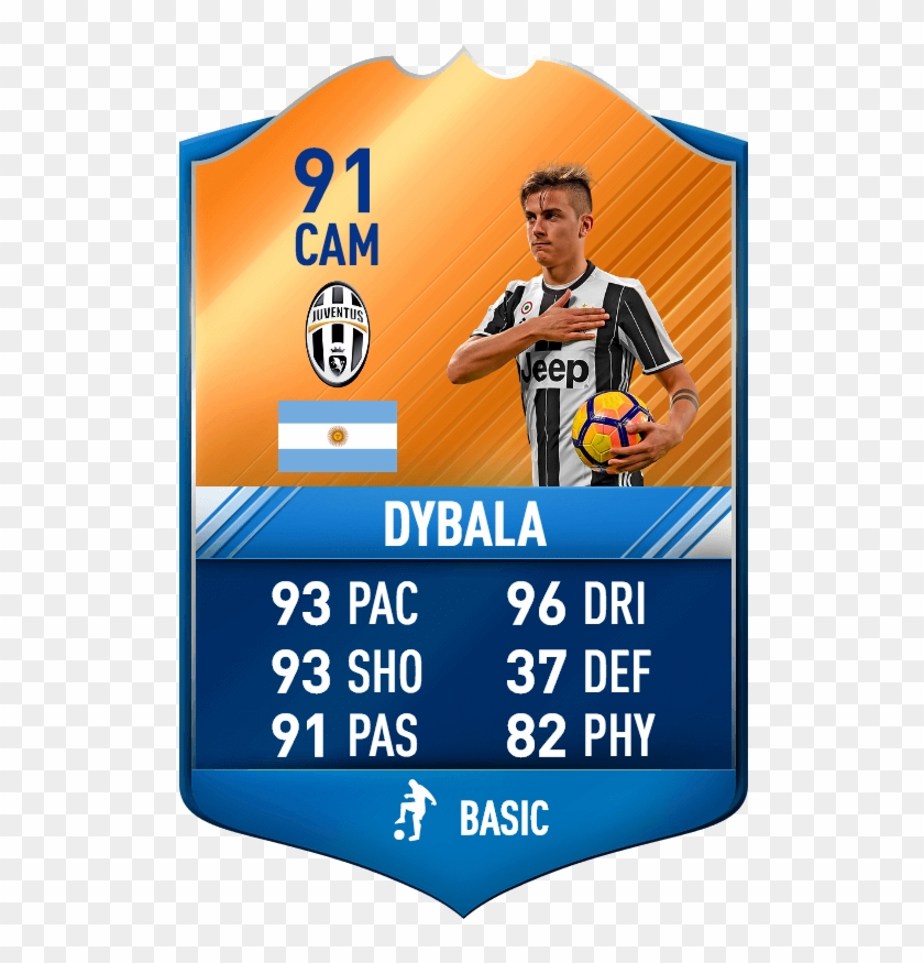 It's Very Unlikely That This Will Happen - Neymar Motm Fifa 17 Clipart #5280462