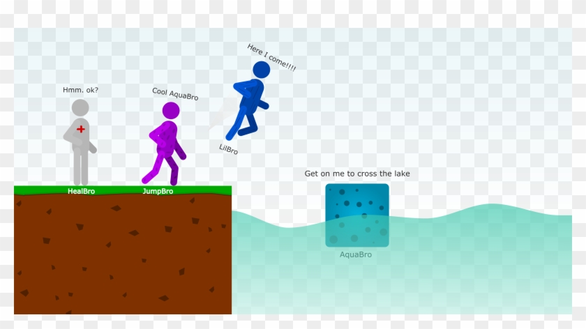 Illustration Clipart