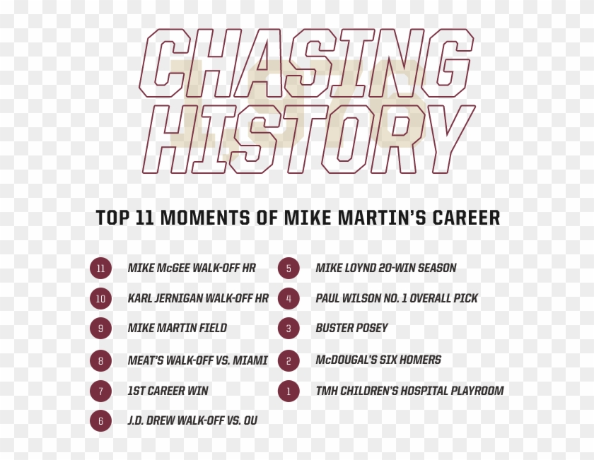 Shop - Seminoles - Com - Circle Clipart