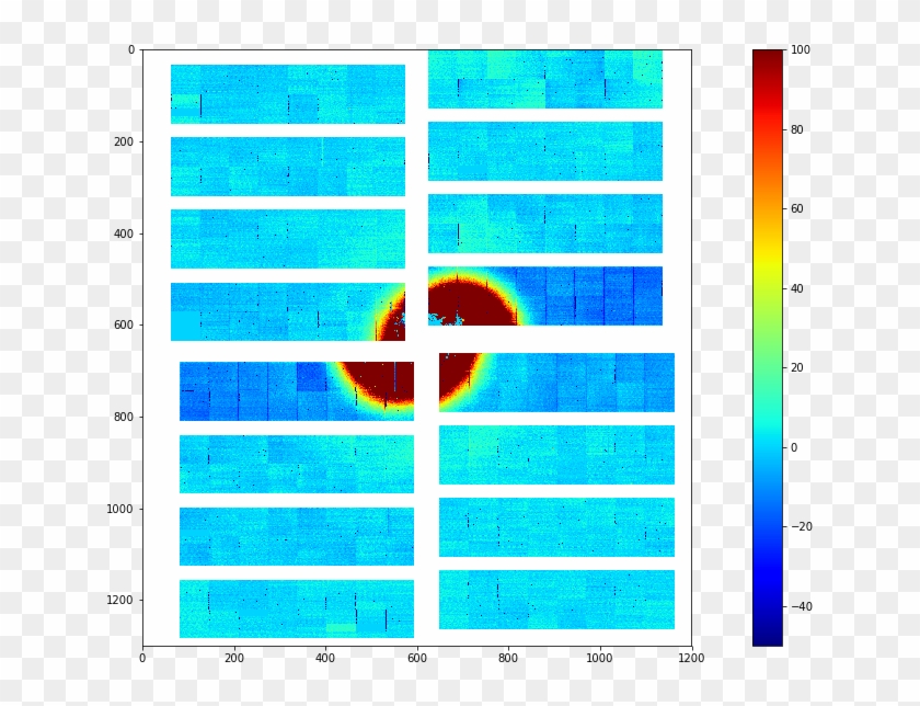 Images/agipd No Bls Mean - Regulation Igf2r Clipart
