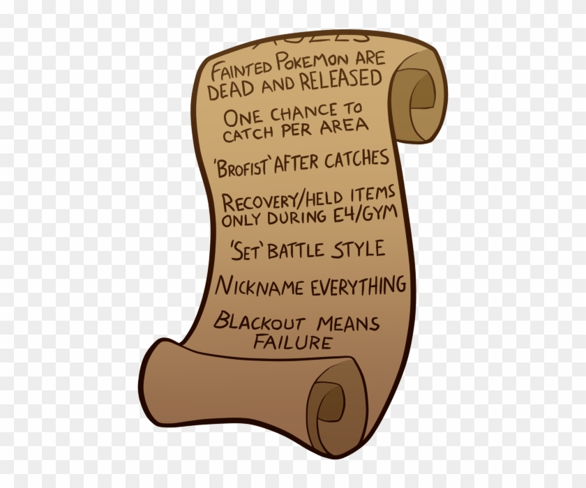 Here's The Rules Followed In Power Of The Universe Clipart #5282309