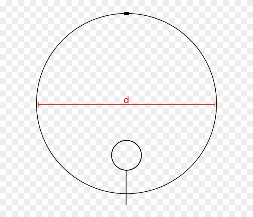 Schematic - Circle Clipart