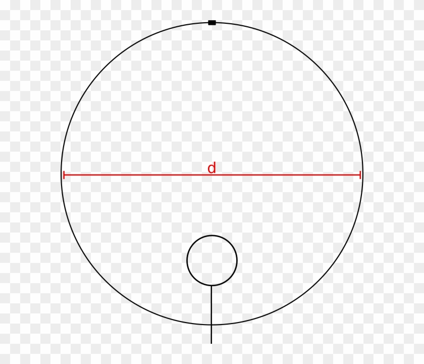 Schematic - Circle Clipart #5282962