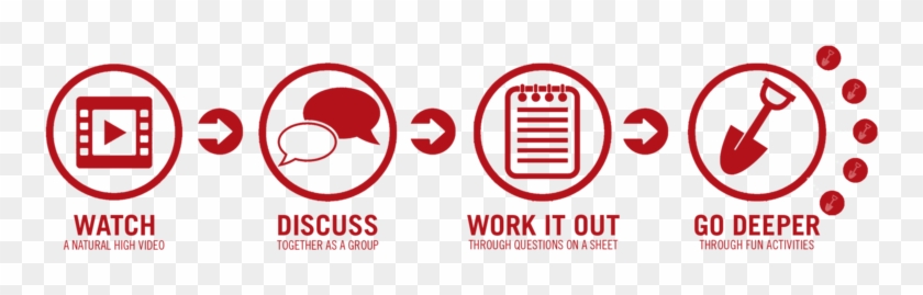Org/red Ribbon Resources/ Red Ribbon - Circle Clipart