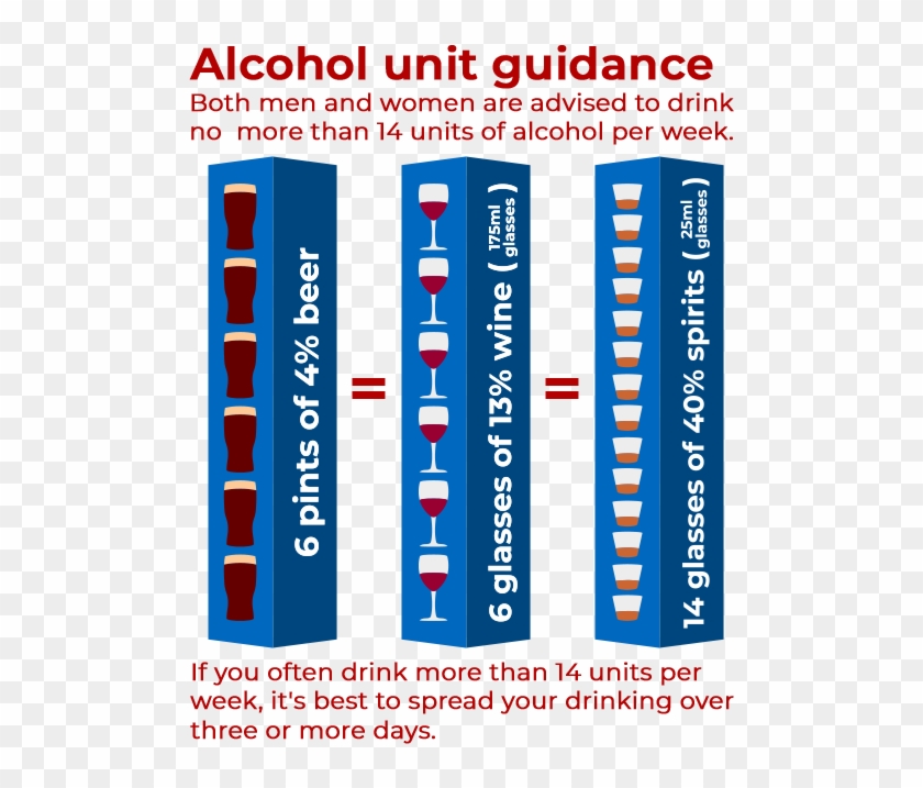 How Many People Drink Too Much - Carmine Clipart