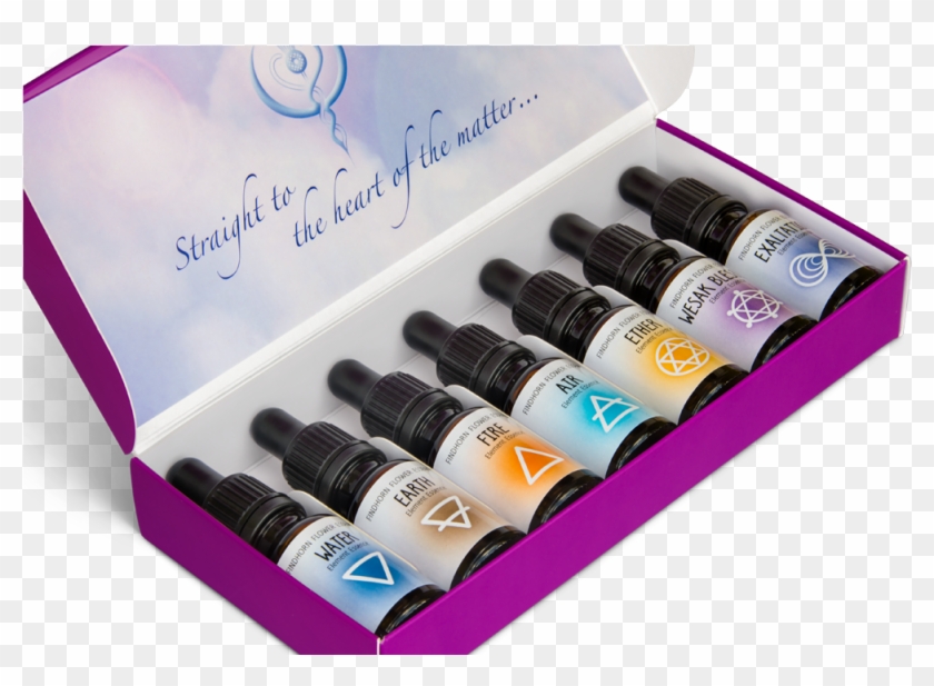 Loading Zoom - Nail Polish Clipart