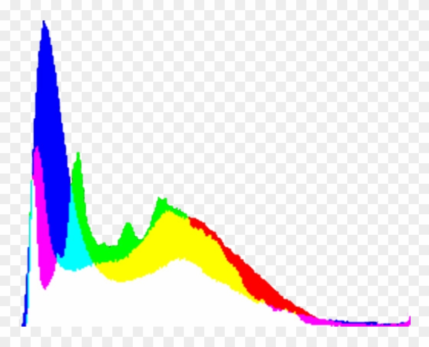 Radio Wave - Illustration Clipart