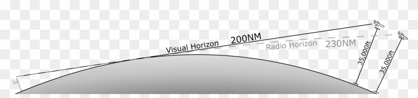 Enter Image Description Here - Monochrome Clipart #5289176