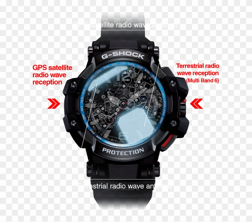 Gps Hybrid Wave Ceptor - Analog Watch Clipart #5289348