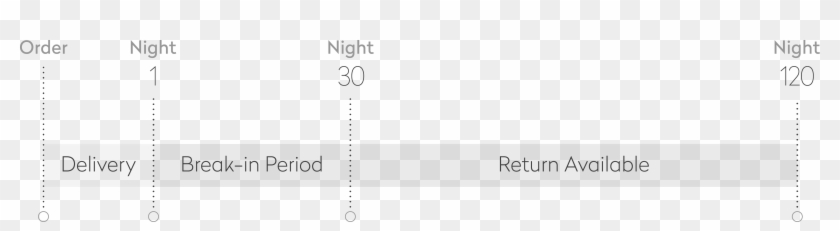 Experience Recore™ Your Way, And On Your Terms - Parallel Clipart
