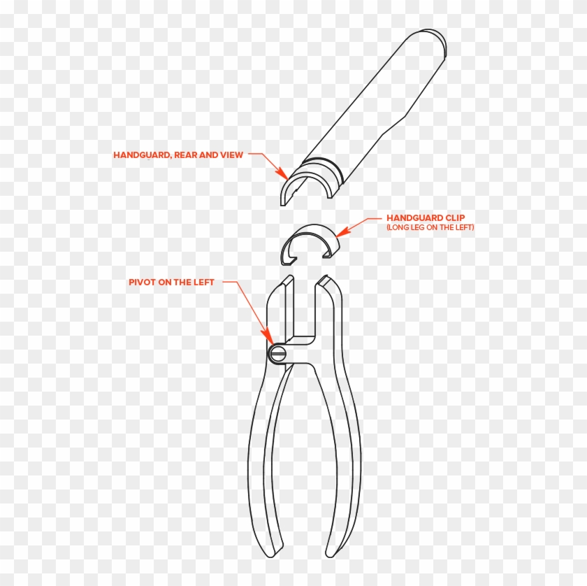 Handguard Pliers Country - Wire Clipart #5291261